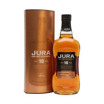 Jura 10 Year - TIPXY