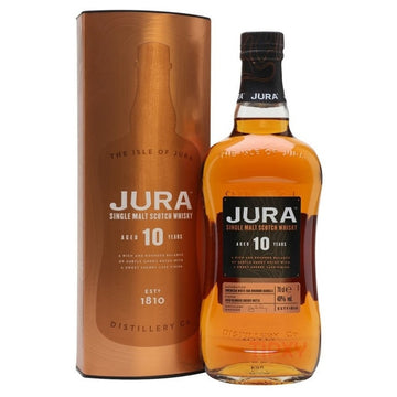 Jura 10 Year - TIPXY