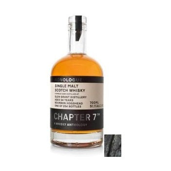 Chapter 7 - Glen Grant Distillery - TIPXY