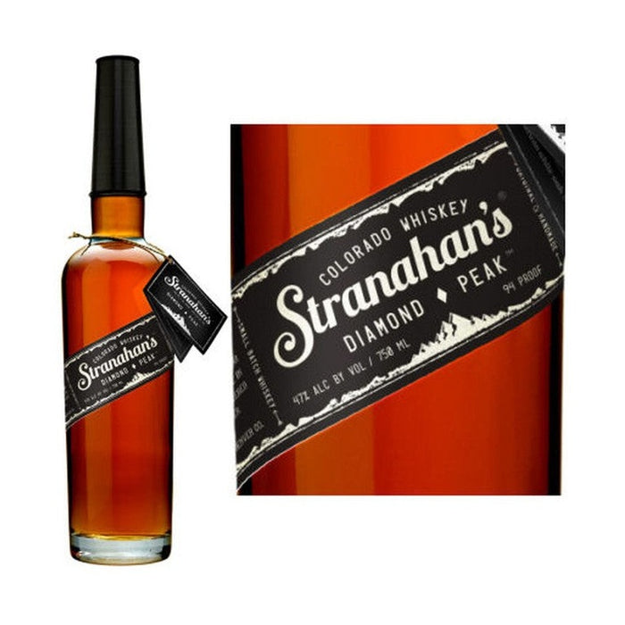 Stranahans Diamond Peak Colorado - TIPXY