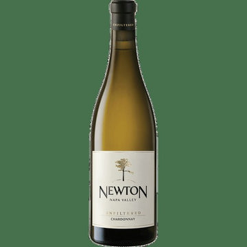 Newton California - TIPXY