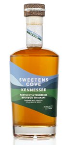 Kennessee - TIPXY