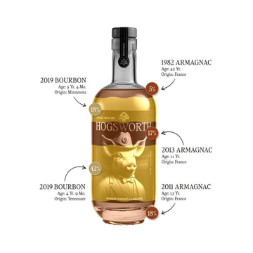 Hogsworth - Bourbon Whiskey and Armagnac