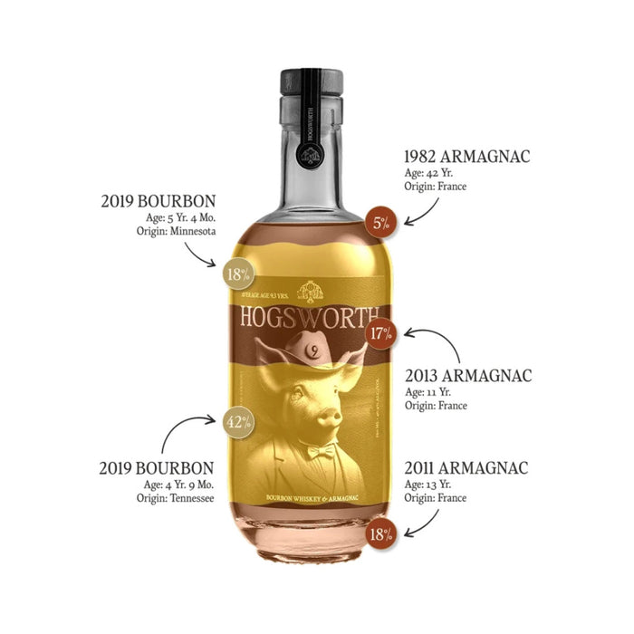 Hogsworth - Bourbon Whiskey and Armagnac
